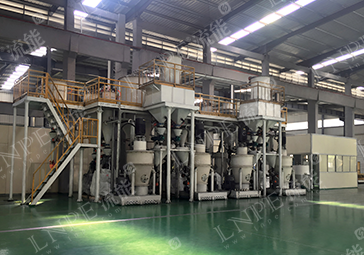 顆粒形貌控制項目